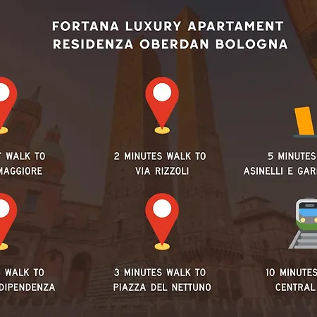 Fortana In The Heart Of Болонья